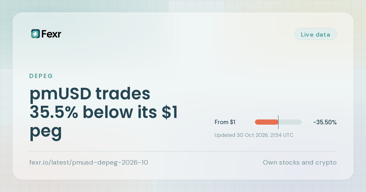 pmUSD trades 35.5% below its $1 peg