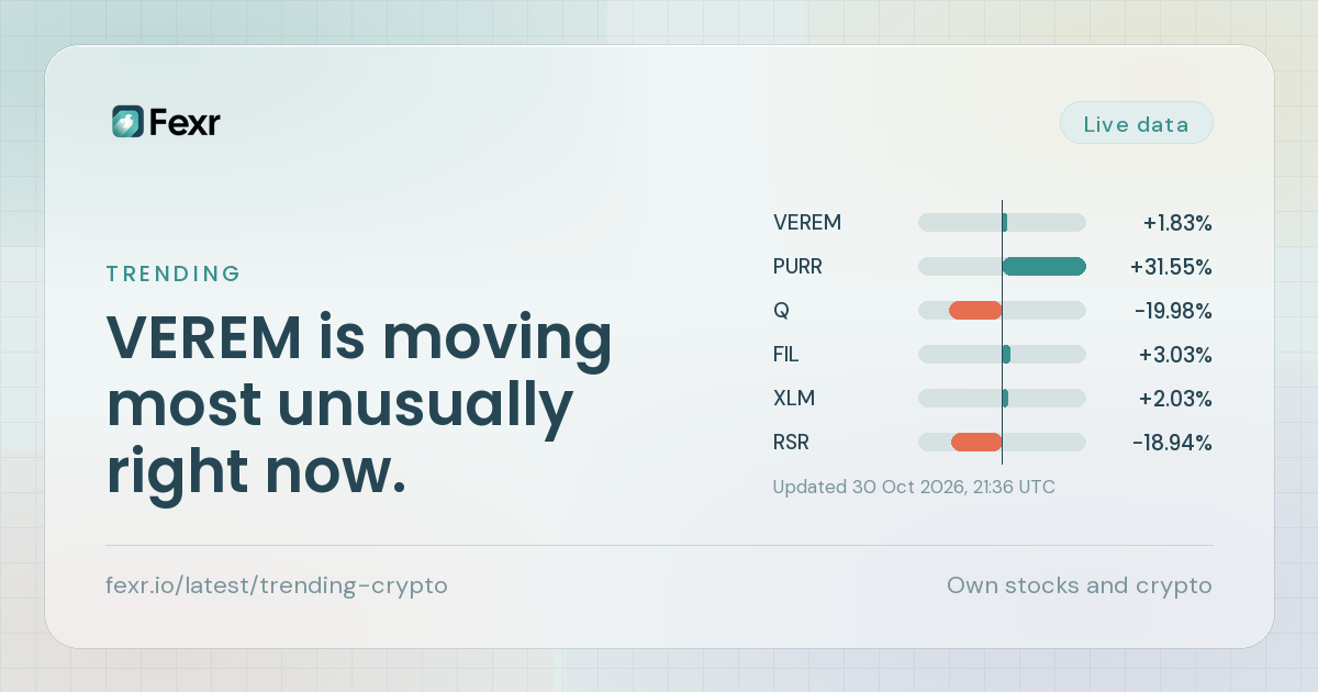 VEREM is moving most unusually right now.