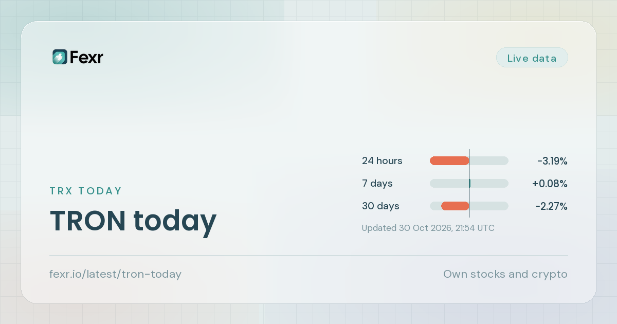 TRON today