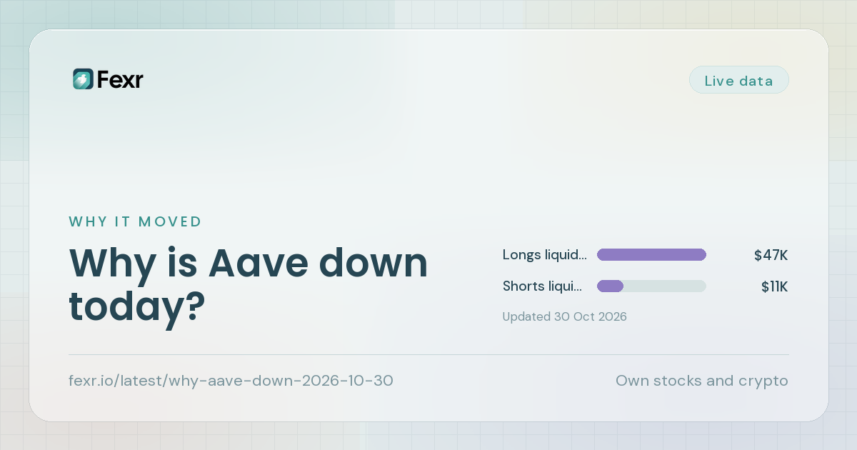 Why is Aave down today?