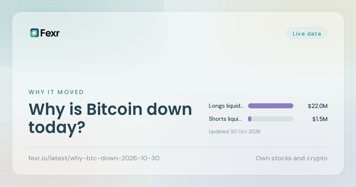 Why is Bitcoin down today?