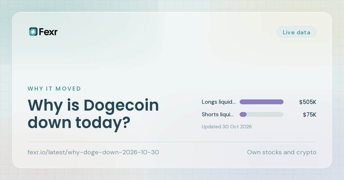 Why is Dogecoin down today?